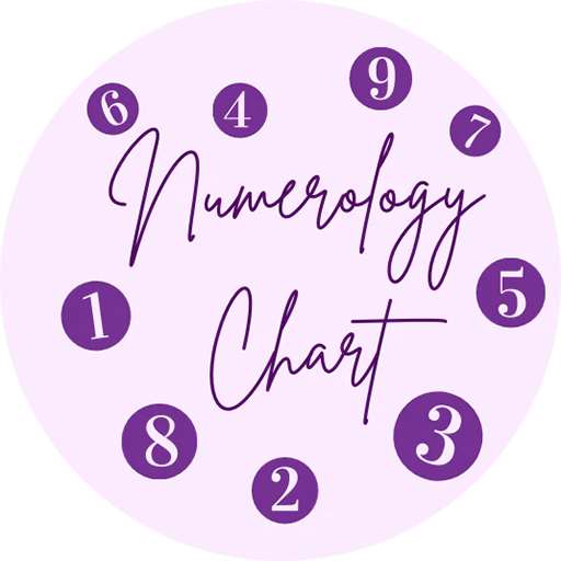 چارت نامرولوژی