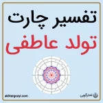 تفسیر چارت تولد عاطفی (سیناستری)
